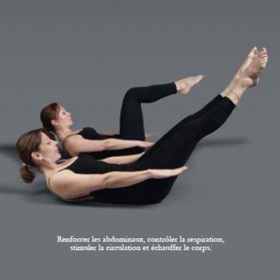 Cartes Pilates